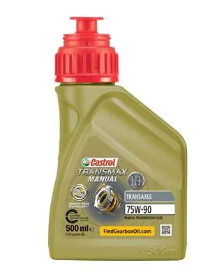 CASTROL 15D702