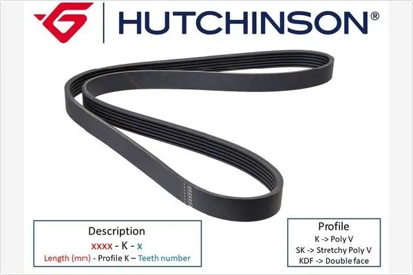 HUTCHINSON 1349 K 6