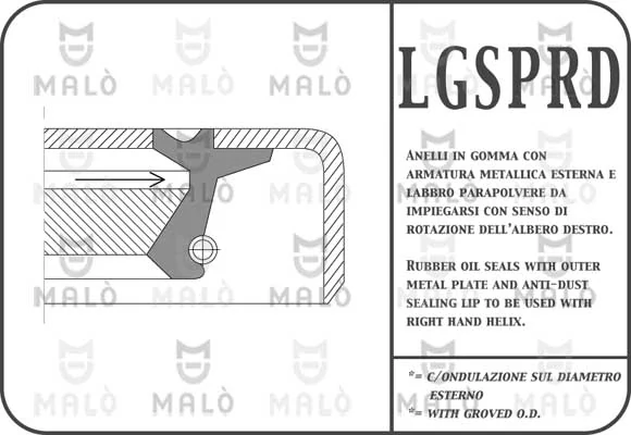 AKRON-MALÒ 13055PRDA