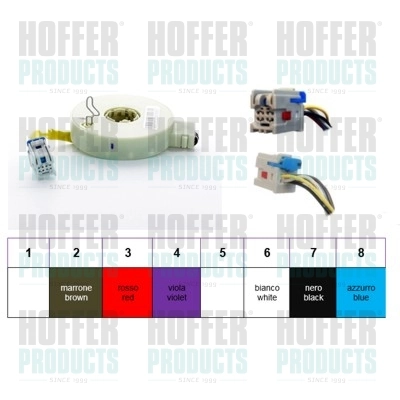 HOFFER 93057