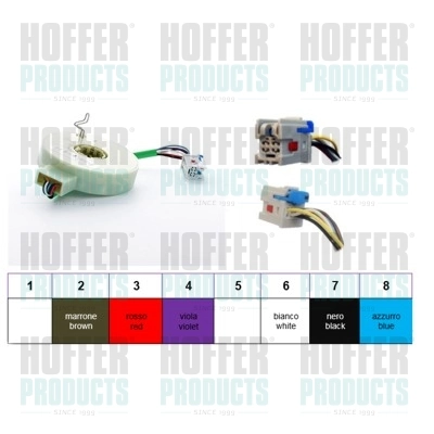 HOFFER 93060