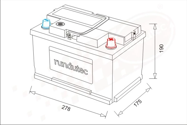 rundutec GmbH RNU068RHN