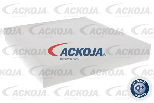 Фильтр, воздух во внутренном пространстве