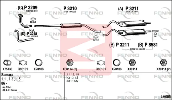 FENNO LA005