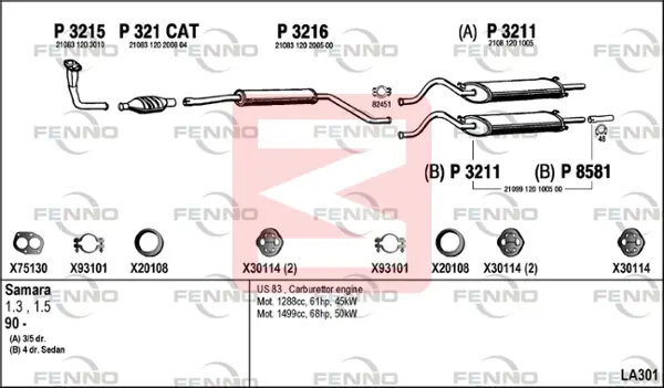 FENNO LA301