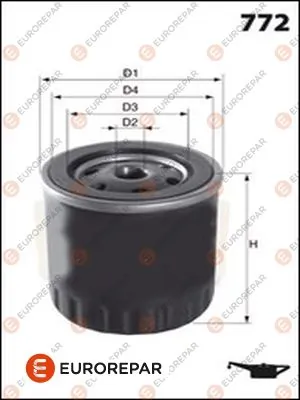 EUROREPAR 1616174580