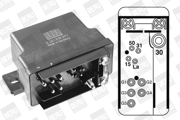 WILMINK GROUP WG1486237