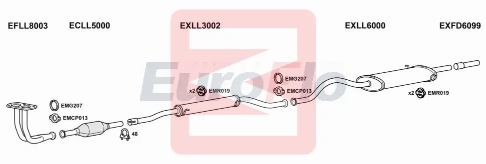 EuroFlo LLSAM13 2001A00
