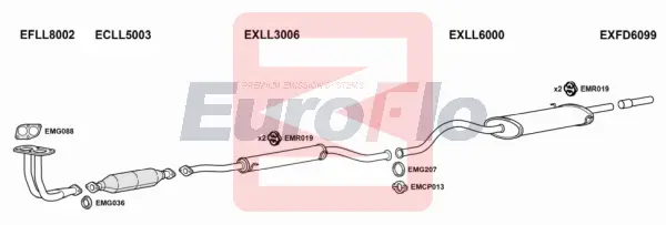 EuroFlo LLSAM13 2001B
