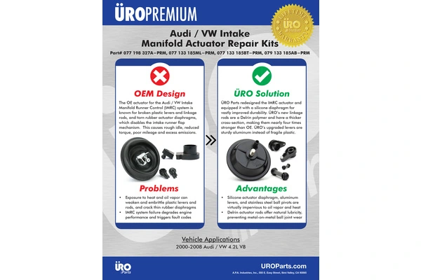 ÜRO Parts 077133185BTPRM