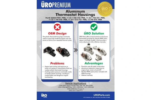 ÜRO Parts 11537512733PRM