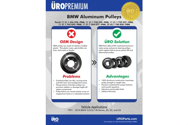 ÜRO Parts 11511730554PRM