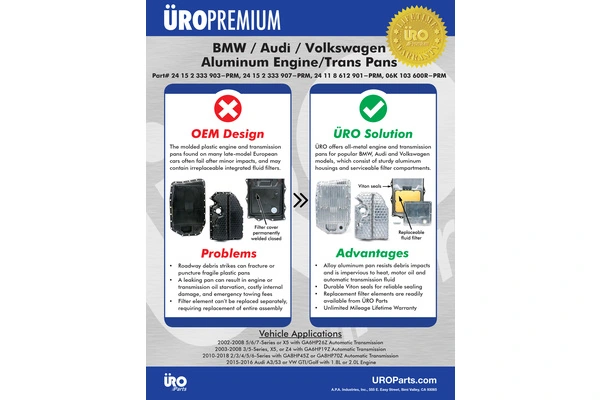 ÜRO Parts 24118612901PRM