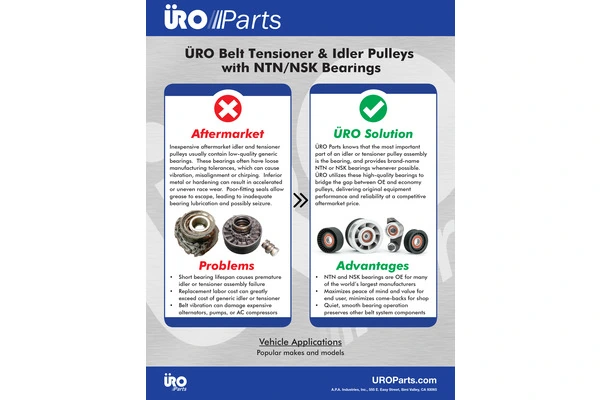 ÜRO Parts 9146258