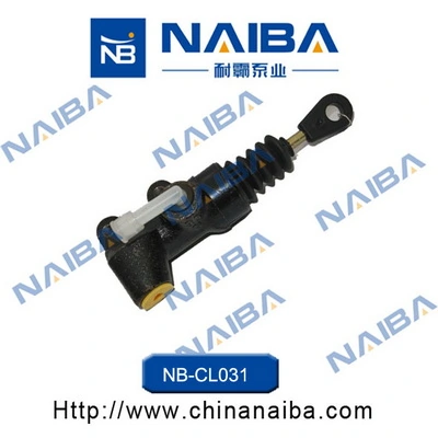 Calipere+ NAIBA CL031