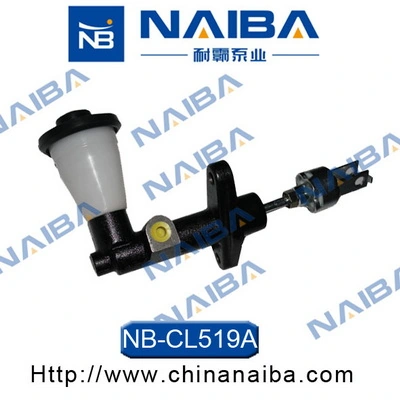 Calipere+ NAIBA CL519A