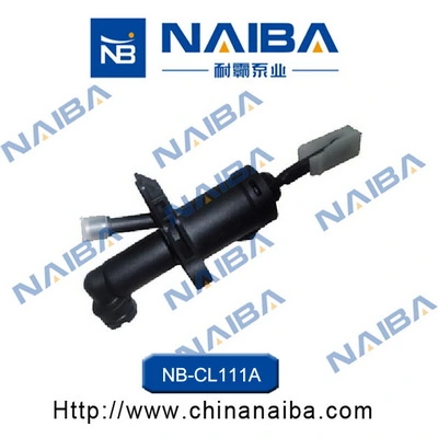 Calipere+ NAIBA CL111A