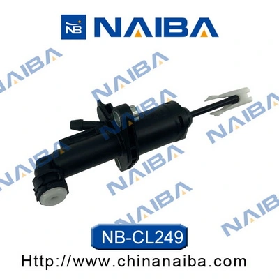 Calipere+ NAIBA CL249