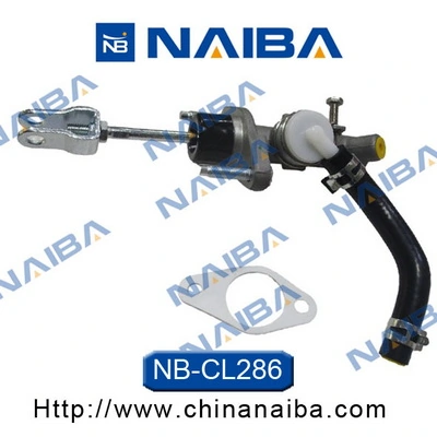 Calipere+ NAIBA CL286