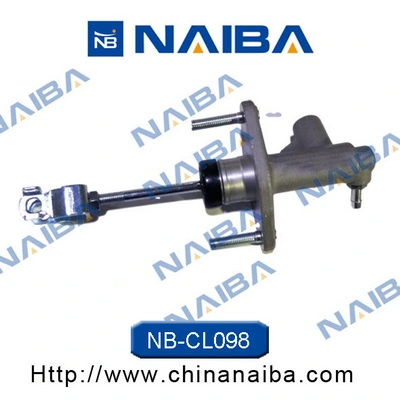 Calipere+ NAIBA CL098
