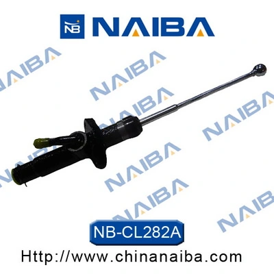 Calipere+ NAIBA CL282A