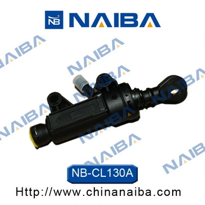 Calipere+ NAIBA CL130A