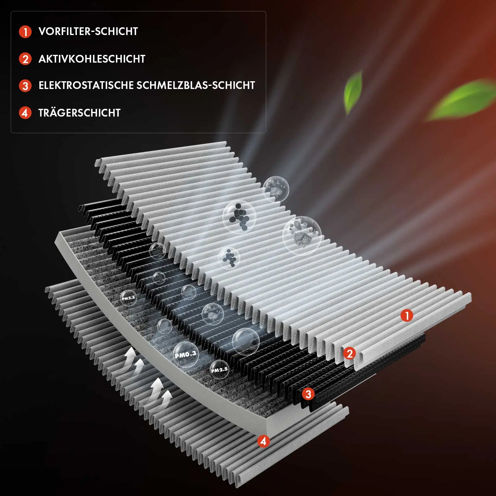 Frankberg 5481FB0029008