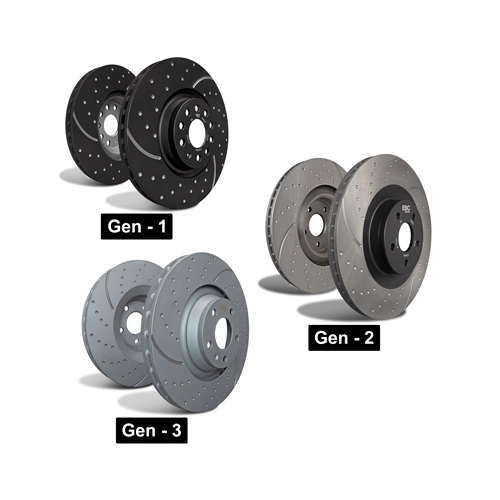 EBC Brakes GD001