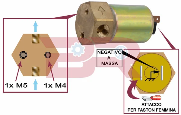 BOTTO RICAMBI BREL4902