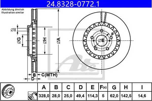 ATE-APAC 24.8328-0772.1